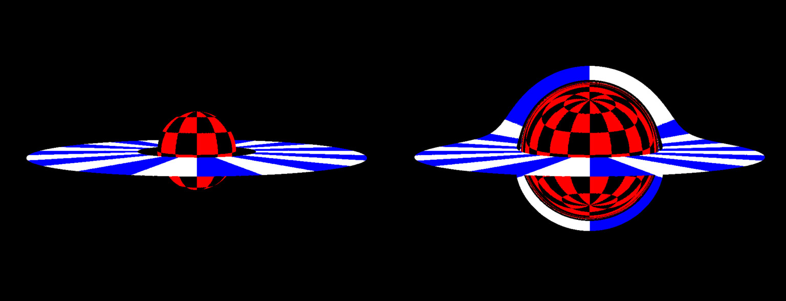 在牛顿引力和广义相对论中，描述围绕一个点质量的薄圆盘外观的图表